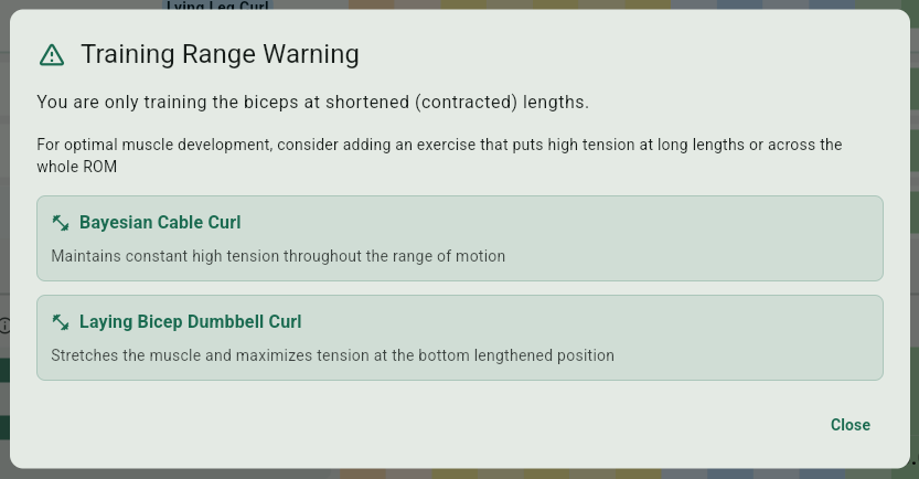 Advanced muscle coverage analysis interface