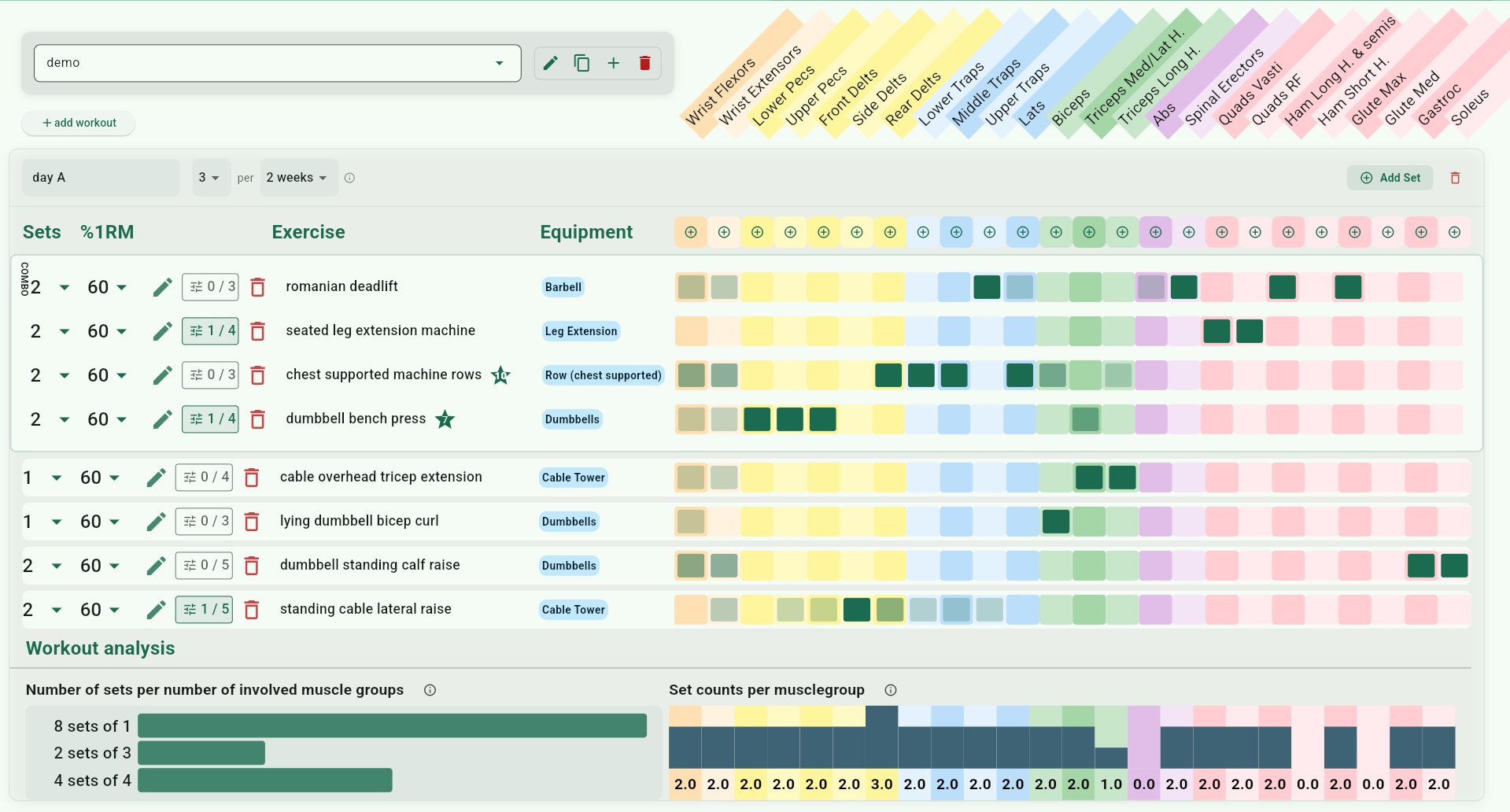 Program builder interface showing exercise selection and visual fractional volume counting